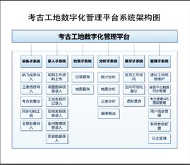 首屆全國十佳文博技術(shù)產(chǎn)品及服務(wù)推介活動(dòng)獲獎(jiǎng)名單匯總